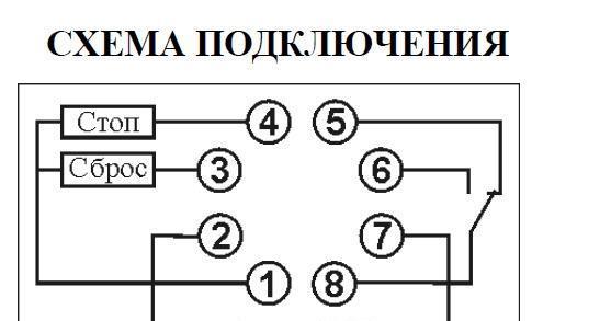 İnkubator üçün Taymer