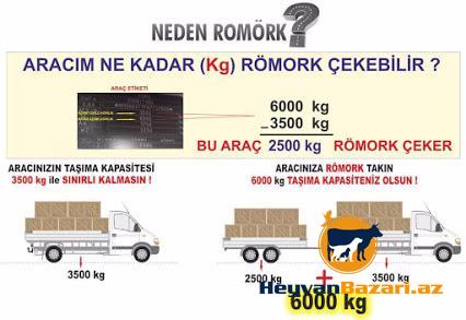 Avtomobillər üçün